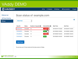 Copyright	
  (c)	
  	
  Bitforest	
  Co.,	
  Ltd.
 
VAddy DEMO
31
 