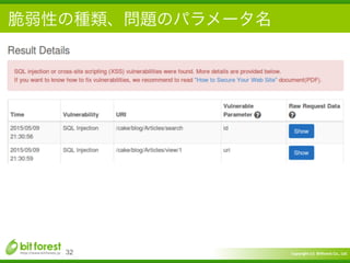 Copyright	
  (c)	
  	
  Bitforest	
  Co.,	
  Ltd.
 
脆弱性の種類、問題のパラメータ名
32
 