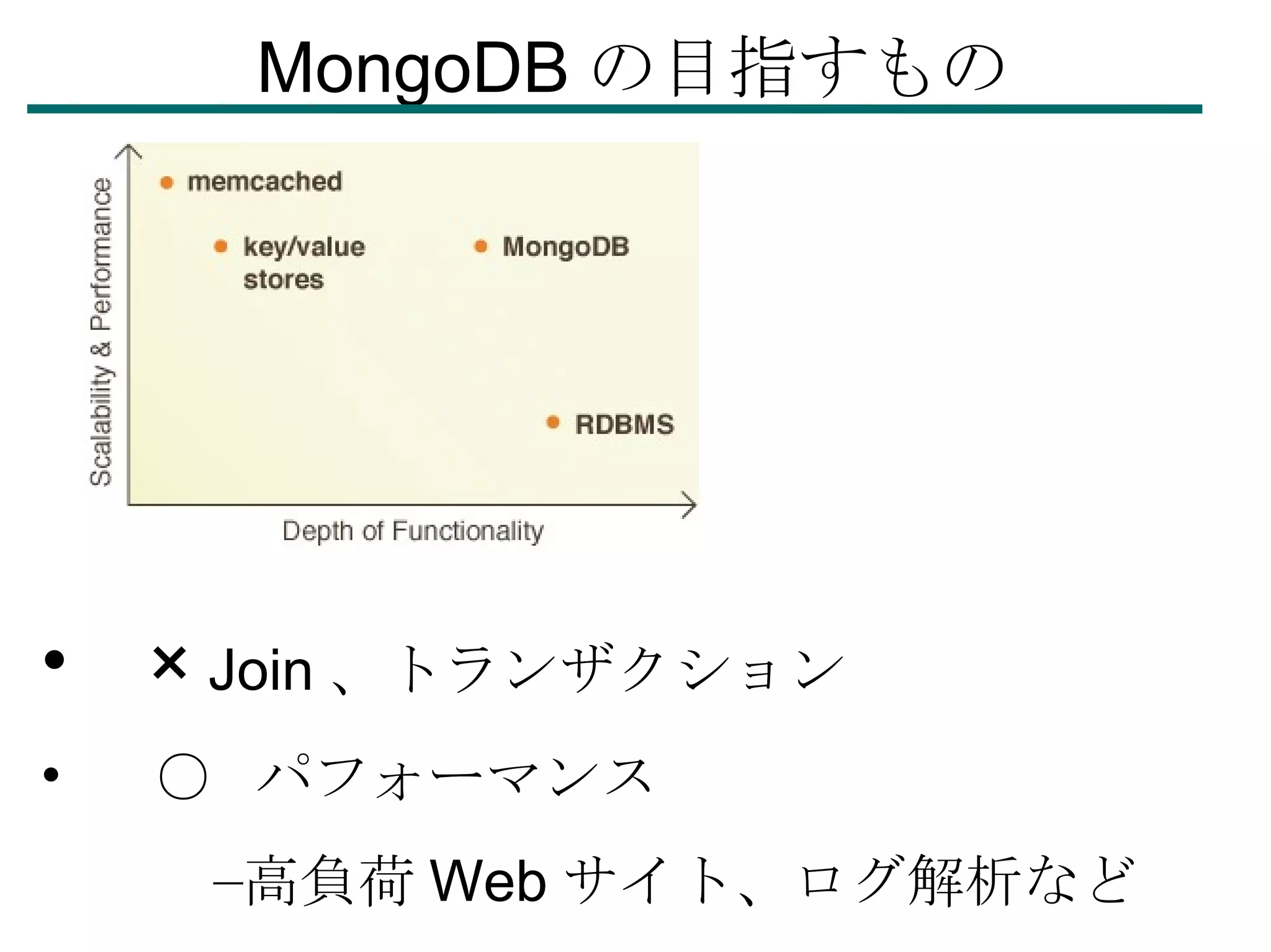 MongoDB の目指すもの ×  Join 、トランザクション ○  パフォーマンス 高負荷 Web サイト、ログ解析など 
