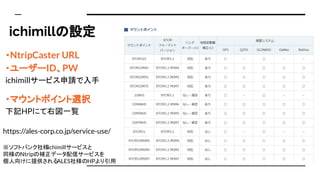ichimillO
?NtripCaster URL
?``IDPW
ichimill`ӥՈ
?ޥȥݥxk
ӛHPˤ҇һE
https://ales-corp.co.jp/service-use/
եȥХ瘔ichimill`ӥ
ͬNtripaǩ`ť`ӥ
򤱤ṩALES瘔HP
 
