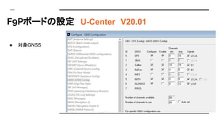 F9Pܩ`ɤOU-CenterV20.01
 GNSS
 