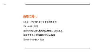 I
٥쥷`УF9Pλȡ
ichimill͸
ichimillä줿aF9P˷͡
agλF9Pȡ
/?xȥԥåȤƳ
 