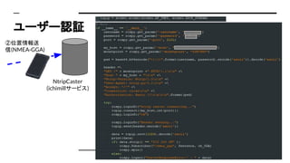 ``J^
NtripCaster
(ichimill`ӥ)
λ
(NMEA-GGA)
 