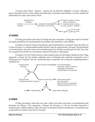 A fração mais densa - impura -, através da via Intestino Delgado, vai para a Bexiga e
para o Intestino Grosso, onde, depois da reabsorção, as frações mais fluidas e as mais sólidas são
eliminadas do corpo como urina e fezes.

                      Baço/Pâncreas e                                       Jin (aquece, umedece e nutre a
                        Estômago                                                 pele e os músculos)
          comidas                         separação em frações              Ye (umedece e nutre os Zang
          e bebidas                      mais densas e mais leves           Fu, ossos, cérebro e “orifícios”)

                                                                                             B        urina
                                                                        impuro      ID       IG       fezes

O CHING
        O Ching pré-natal é derivado do Ching dos pais, enquanto o Ching pós-natal é formado
da fração purificada da transformação de produtos dos alimentos e das bebidas.
        O aspecto Yang de Ching corresponde, aproximadamente, ao aspecto Yang dos Rins ou
a Yuan Chi que é o correspondente pelas funções Yang de aquecimento, ativação, transformação
e movimentação, tal como ocorre nas transformações envolvidas na formação de Chi, Xue e Jin
Ye, e aquelas envolvidas no crescimento, desenvolvimento e reprodução.
        O aspecto Yin do Ching fornece a base material para as atividades dinâmicas dos Yang,
enquanto a fração do Yin fornece substrato para a formação dos materiais associados com o
Ching que são a medula, Xue etc., mostrando que os aspectos Yin e Yang são complementares e
inseparáveis.
            Ching pré-natal             aspecto Yang de Ching          ativa transformações,
              (dos pais)                                               crescimento, desenvolvimento e
                                                                       reprodução; aquecimento,
                                                                       transformação e movimentação
                              Ching



            Ching pós-natal                 aspecto Yin de Ching       fornece base material
            (de alimentos sólidos e líquidos)                          para crescimento,
                                                                       desenvolvimento e reprodução;
                                                                       formação da medula, XUE, etc.
                                                  Medula

                      Xue        Medula Óssea                   Cérebro (Mar da Medula)




O SHEN
         O Shen pré-natal é derivado dos pais e Shen pós-natal, derivado ou manifestado pela
interação de Ching e Chi, enquanto o Sangue do Coração e o Yin do Coração fornecem a
moradia para o Shen (espírito), haja vista que, na medicina chinesa tradicional, a consciência não
reside tanto no cérebro, mas sim no Coração.

Medicina Chinesa                                                         Prof. Daniel Mendes Netto            10
 