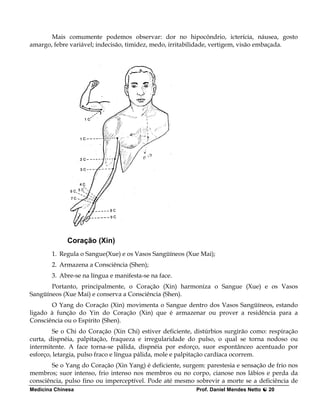 Mais comumente podemos observar: dor no hipocôndrio, icterícia, náusea, gosto
amargo, febre variável; indecisão, timidez, medo, irritabilidade, vertigem, visão embaçada.




             Coração (Xin)
        1. Regula o Sangue(Xue) e os Vasos Sangüíneos (Xue Mai);
        2. Armazena a Consciência (Shen);
        3. Abre-se na língua e manifesta-se na face.
       Portanto, principalmente, o Coração (Xin) harmoniza o Sangue (Xue) e os Vasos
Sangüíneos (Xue Mai) e conserva a Consciência (Shen).
       O Yang do Coração (Xin) movimenta o Sangue dentro dos Vasos Sangüíneos, estando
ligado à função do Yin do Coração (Xin) que é armazenar ou prover a residência para a
Consciência ou o Espírito (Shen).
         Se o Chi do Coração (Xin Chi) estiver deficiente, distúrbios surgirão como: respiração
curta, dispnéia, palpitação, fraqueza e irregularidade do pulso, o qual se torna nodoso ou
intermitente. A face torna-se pálida, dispnéia por esforço, suor espontânceo acentuado por
esforço, letargia, pulso fraco e língua pálida, mole e palpitação cardíaca ocorrem.
        Se o Yang do Coração (Xin Yang) é deficiente, surgem: parestesia e sensação de frio nos
membros; suor intenso, frio intenso nos membros ou no corpo, cianose nos lábios e perda da
consciência, pulso fino ou imperceptível. Pode até mesmo sobrevir a morte se a deficiência de
Medicina Chinesa                                           Prof. Daniel Mendes Netto   20
 