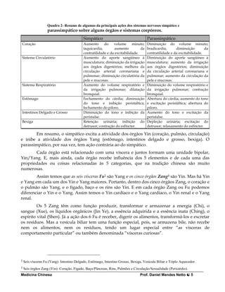 Quadro 2- Resumo de algumas da principais ações dos sistemas nervosos simpático e
                    parassimpático sobre alguns órgãos e sistemas corpóreos.
                                            Simpático                                 Parassinpático
Coração                                     Aumento      do    volume minuto;         Diminuição do volume minuto;
                                            taquicardia,        aumento         da    bradicardia,      diminuição        da
                                            contratilidade e da excitabilidade.       contratilidade e da excitabilidade.
Sistema Circulatório                        Aumento do aporte sangüíneo à             Diminuição do aporte sangüíneo à
                                            musculatura; diminuição da irrigação      musculatura; aumento da irrigação
                                            aos órgãos digestórios; melhora da        aos órgãos digestórios; diminuição
                                            circulação arterial coronariana e         da circulação arterial coronariana e
                                            pulmonar; diminuição circulatória da      pulmonar; aumento da circulação da
                                            pele e mucosas.                           pele e mucosas.
Sistema Respiratório                        Aumento do volume respiratório e          Diminuição do volume respiratório e
                                            da irrigação pulmonar; dilatação          da irrigação pulmonar; contração
                                            bronquial.                                bronquial.
Estômago                                    Fechamento do cárdia; diminuição          Abertura do cárdia; aumento do tono
                                            do tono e inibição peristáltica;          e excitação peristáltica; abertura do
                                            fechamento do piloro.                     piloro.
Intestinos Delgado e Grosso                 Diminuição do tono e inibição da          Aumento do tono e excitação da
                                            peristalse.                               peristalse.
Bexiga                                      Retenção urinária; inibição do            Depleção urinária; excitação do
                                            detrusor; contração do esfíncter.         detrusor; relaxamento do esfíncter.

       Em resumo, o simpático excita a atividade dos órgãos Yin (coração, pulmão, circulação)
e inibe a atividade dos órgãos Yang (estômago, intestinos delgado e grosso, bexiga). O
parassimpático, por sua vez, tem ação contrária ao do simpático.
       Cada órgão está relacionado com uma víscera e juntos formam uma unidade bipolar,
Yin/Yang. E, mais ainda, cada órgão recebe influência dos 5 elementos e de cada uma das
propriedades ou coisas relacionadas às 5 categorias, que na tradição chinesa são muito
numerosas.
        Assim temos que as seis vísceras Fu2 são Yang e os cinco órgãos Zang3 são Yin. Mas há Yin
e Yang em cada um dos Yin e Yang maiores. Portanto, dentro dos cinco órgãos Zang, o coração e
o pulmão são Yang, e o fígado, baço e os rins são Yin. E em cada órgão Zang ou Fu podemos
diferenciar o Yin e o Yang. Assim temos o Yin cardíaco e o Yang cardíaco, o Yin renal e o Yang
renal.
         Os 5 Zang têm como função produzir, transformar e armazenar a energia (Chi), o
sangue (Xue), os líquidos orgânicos (Jin Ye), a essência adquirida e a essência inata (Ching), o
espírito vital (Shen). Já a ação dos 6 Fu é receber, digerir os alimentos, transformá-los e excretar
os resíduos. Mas a vesícula biliar tem uma função especial, pois, se armazena bile, não recebe
nem os alimentos, nem os resíduos, tendo um lugar especial entre “as vísceras de
comportamento particular” ou também denominada “vísceras curiosas”.




2   Seis vísceras Fu (Yang): Intestino Delgado, Estômago, Intestino Grosso, Bexiga, Vesícula Biliar e Triplo Aquecedor.
3   Seis órgãos Zang (Yin): Coração, Fígado, Baço/Pâncreas, Rins, Pulmões e Circulação/Sexualidade (Pericárdio).
Medicina Chinesa                                                                 Prof. Daniel Mendes Netto         5
 