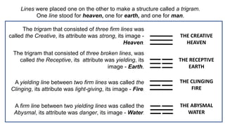 Introducing the I Ching | PPTX