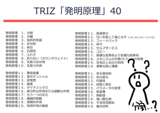TRIZ「発明原理」40
発明原理 １．分割
発明原理 ２．分離
発明原理 ３．局所的性質
発明原理 ４．⾮対称
発明原理 ５．併合
発明原理 ６．汎⽤性
発明原理 ７．⼊れ⼦
発明原理 ８．釣り合い（カウンタウェイト）
発明原理 ９．先取り反作⽤
発明原理１０．先取り作⽤
発明原理１１．事前保護
発明原理１２．等ポテンシャル
発明原理１３．逆発想
発明原理１４．曲⾯
発明原理１５．ダイナミックス
発明原理１６．部分的な作⽤または過剰な作⽤
発明原理１７．もう⼀つの次元
発明原理１８．機械的振動
発明原理１９．周期的作⽤
発明原理２０．有⽤作⽤の継続
発明原理２１．⾼速実⾏
発明原理２２．災いを転じて福となす（レモンをレモネードにする）
発明原理２３．フィードバック
発明原理２４．仲介
発明原理２５．セルフサービス
発明原理２６．コピー
発明原理２７．⾼価な⻑寿命より安価な短寿命
発明原理２８．メカニズムの代替/もう⼀つの知覚
発明原理２９．空気圧と⽔圧の利⽤
発明原理３０．柔軟な殻と薄膜
発明原理３１．多孔質材料
発明原理３２．⾊の変化
発明原理３３．均質性
発明原理３４．排除と再⽣
発明原理３５．パラメータの変更
発明原理３６．相変異
発明原理３７．熱膨張
発明原理３８．強い酸化剤
発明原理３９．不活性雰囲気
発明原理４０．複合材料 21
 