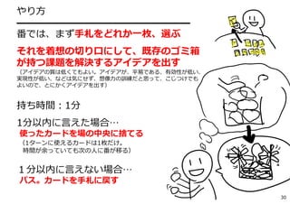 やり⽅
━━━━━━━━━━━━━━━━━━
番では、まず⼿札をどれか⼀枚、選ぶ
それを着想の切り⼝にして、既存のゴミ箱
が持つ課題を解決するアイデアを出す
（アイデアの質は低くてもよい。アイデアが、平易である、有効性が低い、
実現性が低い、などは気にせず、想像⼒の訓練だと思って、こじつけでも
よいので、とにかくアイデアを出す）
持ち時間：1分
1分以内に⾔えた場合…
使ったカードを場の中央に捨てる
（1ターンに使えるカードは1枚だけ。
時間が余っていても次の⼈に番が移る）
１分以内に⾔えない場合…
パス。カードを⼿札に戻す
30
 