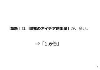 「⾰新」は「開発のアイデア創出量」が、多い。
⇒「1.6倍」
5
 