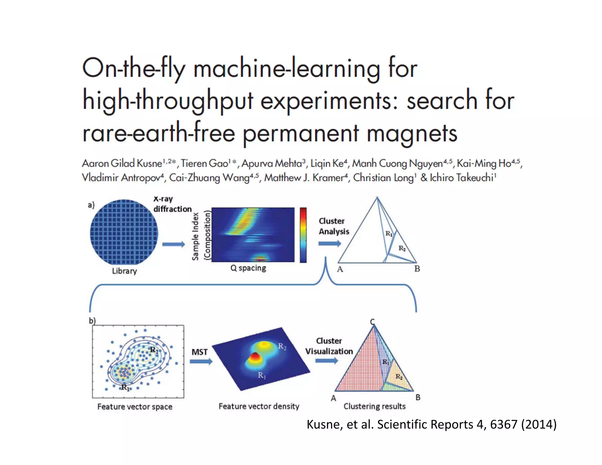 Kusne, et al. Scientific Reports 4, 6367 (2014)
 