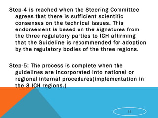 Step-4 is reached when the Steering Committee
agrees that there is sufficient scientific
consensus on the technical issues. This
endorsement is based on the signatures from
the three regulatory parties to ICH affirming
that the Guideline is recommended for adoption
by the regulatory bodies of the three regions.
Step-5: The process is complete when the
guidelines are incorporated into national or
regional internal procedures(implementation in
the 3 ICH regions.)
11
 