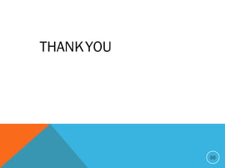 88
THANKYOU
 