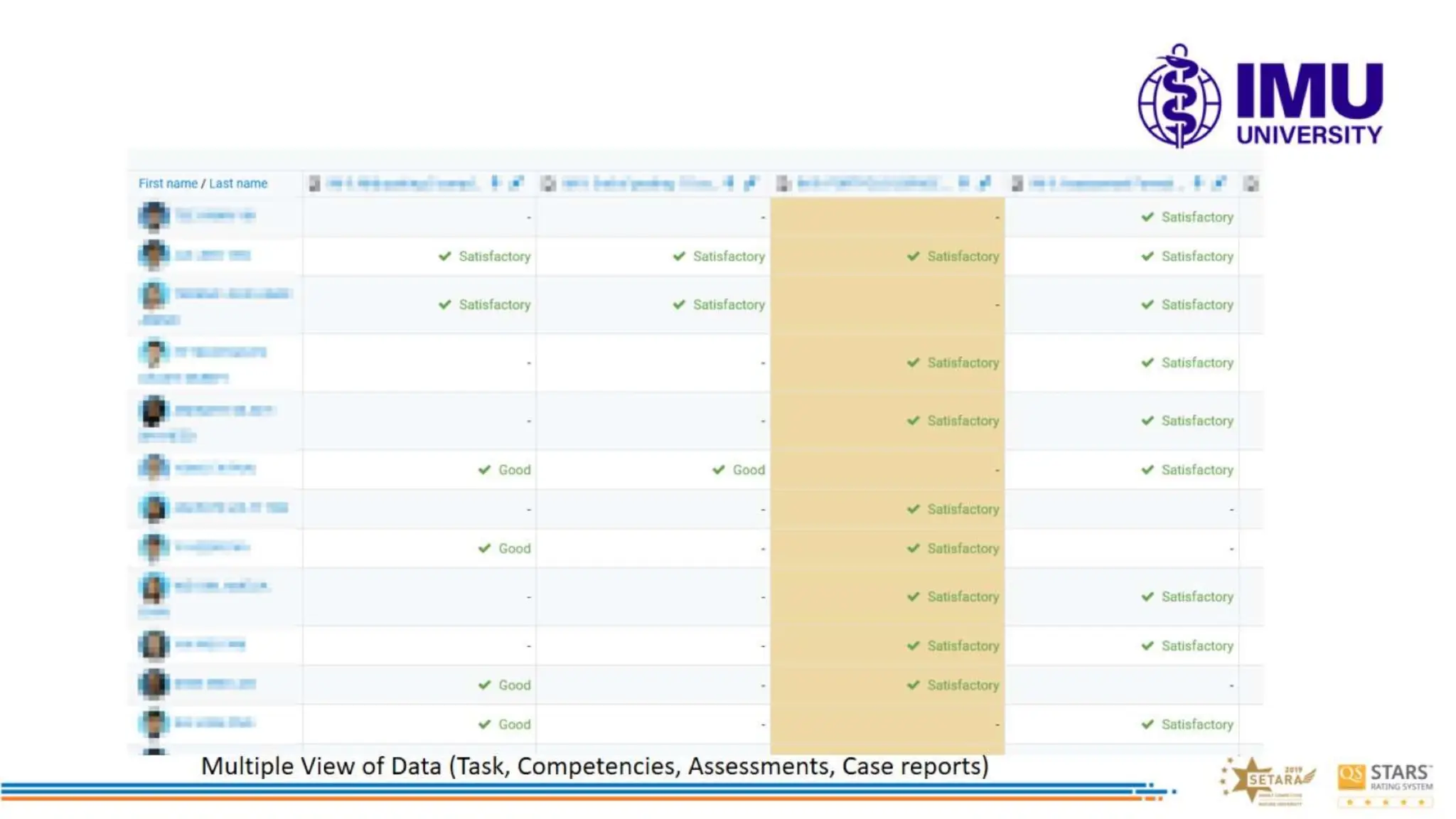 Enhancing Medical Education Clinical Phase using eLearning
