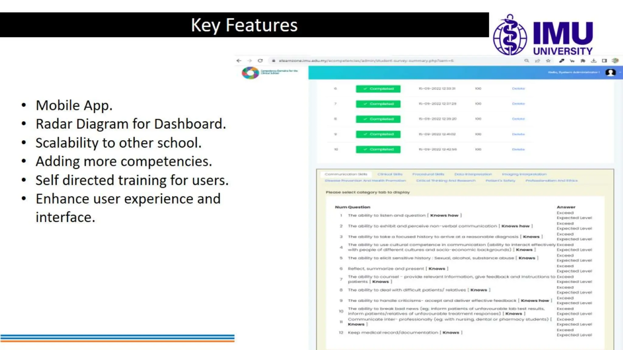 Enhancing Medical Education Clinical Phase using eLearning