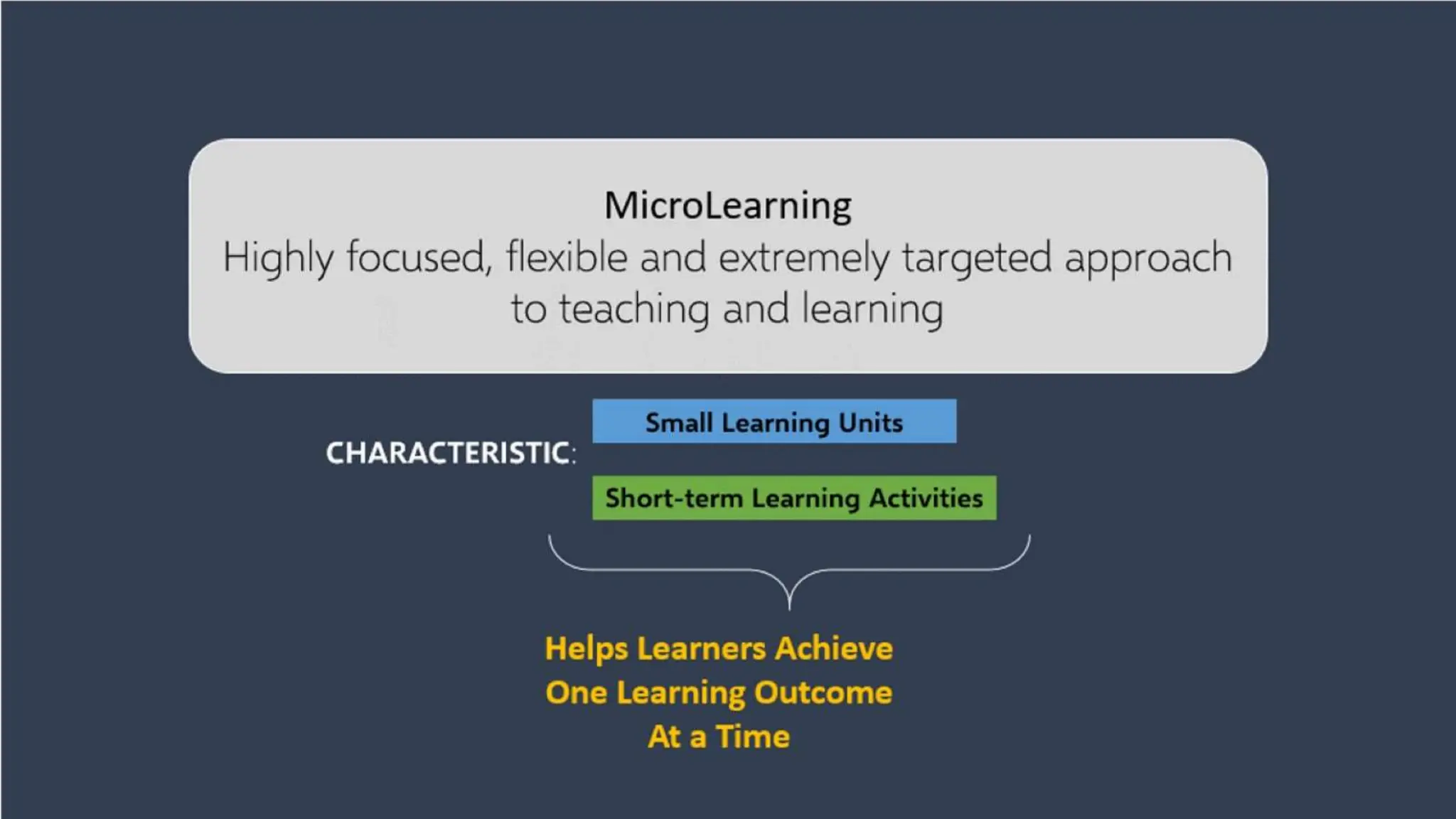 Enhancing Medical Education Clinical Phase using eLearning