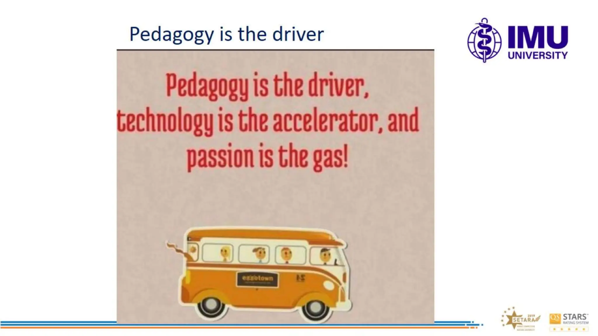 Enhancing Medical Education Clinical Phase using eLearning