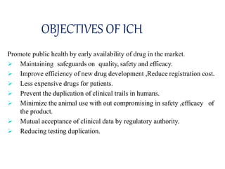 OBJECTIVES OF ICH
Promote public health by early availability of drug in the market.
 Maintaining safeguards on quality, safety and efficacy.
 Improve efficiency of new drug development ,Reduce registration cost.
 Less expensive drugs for patients.
 Prevent the duplication of clinical trails in humans.
 Minimize the animal use with out compromising in safety ,efficacy of
the product.
 Mutual acceptance of clinical data by regulatory authority.
 Reducing testing duplication.
 