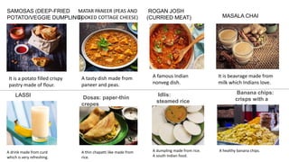 SAMOSAS (DEEP-FRIED
POTATO/VEGGIE DUMPLING)
MATAR PANEER (PEAS AND
COOKED COTTAGE CHEESE)
ROGAN JOSH
(CURRIED MEAT) MASALA CHAI
LASSI Dosas: paper-thin
crepes
Idlis:
steamed rice
cakes
Banana chips:
crisps with a
twist
It is beavrage made from
milk which Indians love.
It is a potato filled crispy
pastry made of flour.
A tasty dish made from
paneer and peas.
A famous Indian
nonveg dish.
A drink made from curd
which is very refreshing.
A thin chapatti like made from
rice.
A dumpling made from rice.
A south Indian food.
A healthy banana chips.
 