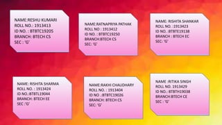 NAME:RESHU KUMARI
ROLL NO.: 1913413
ID NO. : BTBTC19205
BRANCH: BTECH CS
SEC : ‘G’
NAME:RATNAPRIYA PATHAK
ROLL NO : 1913412
ID NO. : BTBTC19250
BRANCH:BTECH CS
SEC: ‘G’
NAME: RISHITA SHANKAR
ROLL NO. :1913423
ID NO. :BTBTE19138
BRANCH : BTECH EC
SEC: ‘G’
NAME: RISHITA SHARMA
ROLL NO. : 1913424
ID NO.:BTBTL19044
BRANCH: BTECH EE
SEC :’G’
NAME:RAKHI CHAUDHARY
ROLL NO. : 1913404
ID NO .:BTBTC19026
BRANCH: BTECH CS
SEC: ‘G’
NAME :RITIKA SINGH
ROLL NO. 1913429
ID NO.: BTBTH19038
BRANCH:BTECH CE
SEC : ‘G’
 