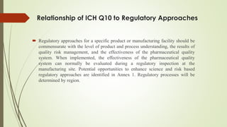 Relationship of ICH Q10 to Regulatory Approaches
 Regulatory approaches for a specific product or manufacturing facility should be
commensurate with the level of product and process understanding, the results of
quality risk management, and the effectiveness of the pharmaceutical quality
system. When implemented, the effectiveness of the pharmaceutical quality
system can normally be evaluated during a regulatory inspection at the
manufacturing site. Potential opportunities to enhance science and risk based
regulatory approaches are identified in Annex 1. Regulatory processes will be
determined by region.
 