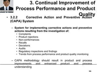 ICH Q10 Pharmaceutical Quaity System | PDF