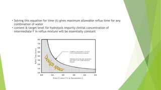 • Solving this equation for time (t) gives maximum allowable reflux time for any
combination of water
• content & target level for hydrolysis impurity (Initial concentration of
intermediate F in reflux mixture will be essentially constant
 