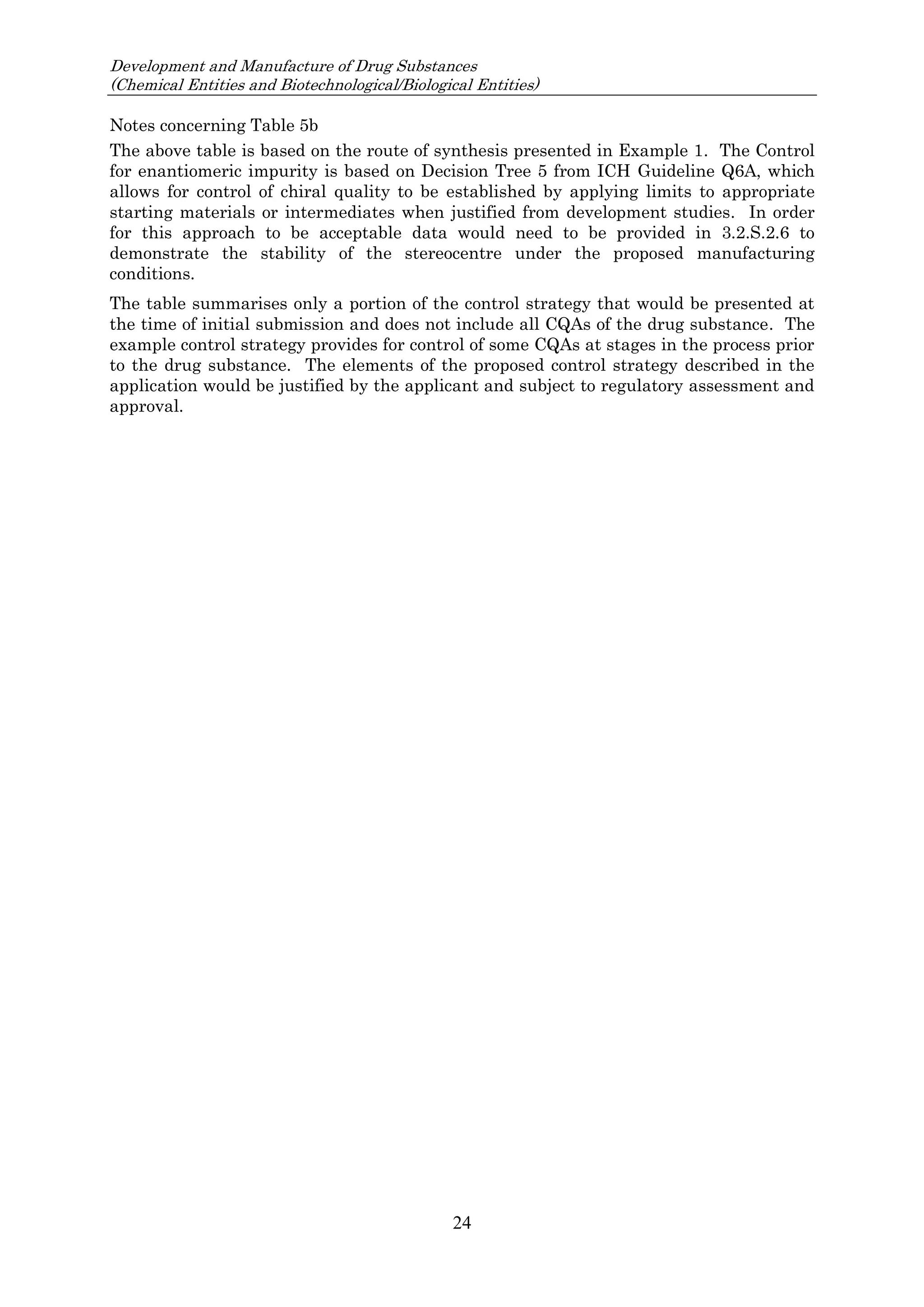 Development and Manufacture of Drug Substances
(Chemical Entities and Biotechnological/Biological Entities)
24
Notes concerning Table 5b
The above table is based on the route of synthesis presented in Example 1. The Control
for enantiomeric impurity is based on Decision Tree 5 from ICH Guideline Q6A, which
allows for control of chiral quality to be established by applying limits to appropriate
starting materials or intermediates when justified from development studies. In order
for this approach to be acceptable data would need to be provided in 3.2.S.2.6 to
demonstrate the stability of the stereocentre under the proposed manufacturing
conditions.
The table summarises only a portion of the control strategy that would be presented at
the time of initial submission and does not include all CQAs of the drug substance. The
example control strategy provides for control of some CQAs at stages in the process prior
to the drug substance. The elements of the proposed control strategy described in the
application would be justified by the applicant and subject to regulatory assessment and
approval.
 