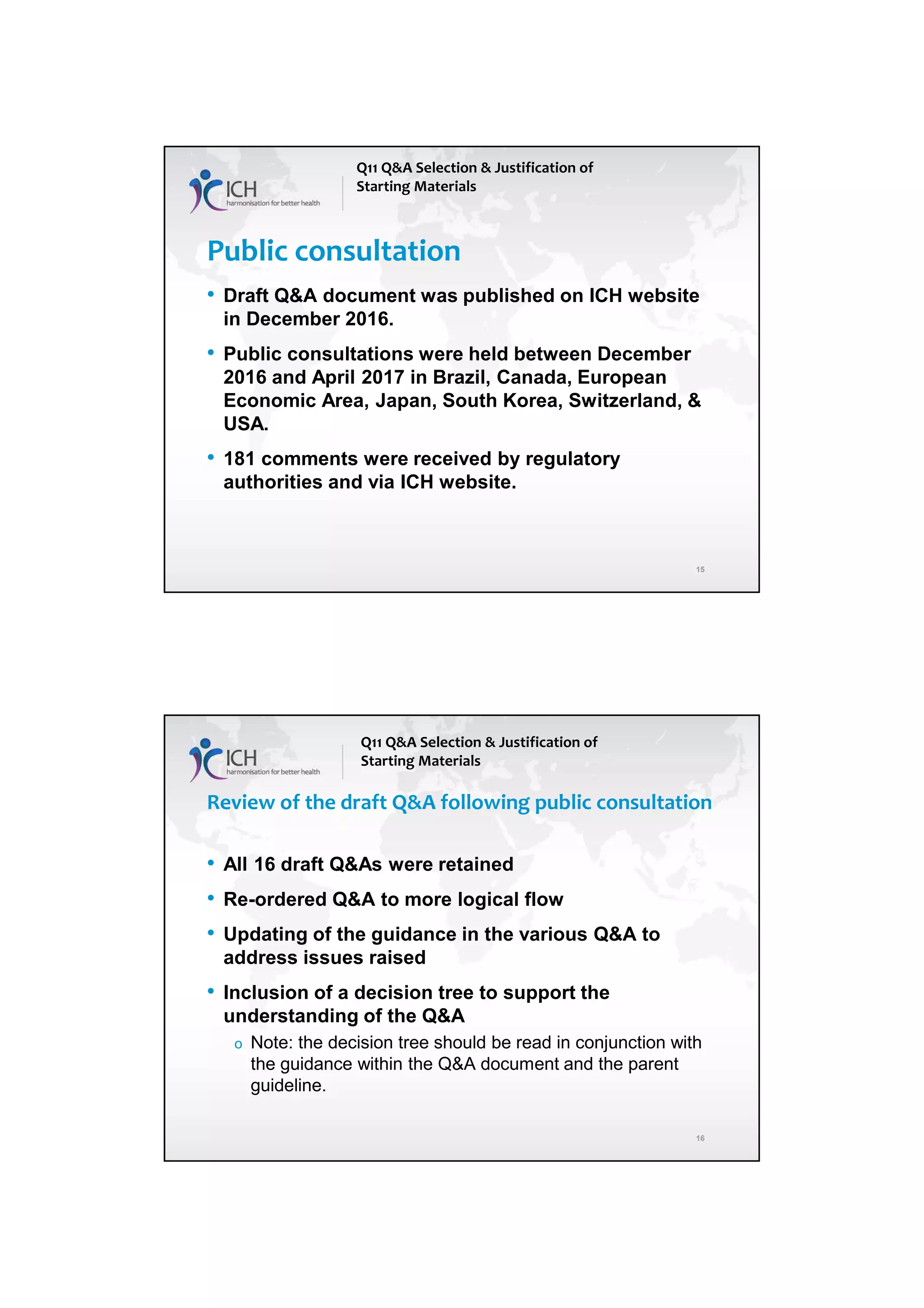 4/13/2018
8
15
Public consultation
• Draft Q&A document was published on ICH website
in December 2016.
• Public consultations were held between December
2016 and April 2017 in Brazil, Canada, European
Economic Area, Japan, South Korea, Switzerland, &
USA.
• 181 comments were received by regulatory
authorities and via ICH website.
Q11 Q&A Selection & Justification of
Starting Materials
16
Review of the draft Q&A following public consultation
• All 16 draft Q&As were retained
• Re-ordered Q&A to more logical flow
• Updating of the guidance in the various Q&A to
address issues raised
• Inclusion of a decision tree to support the
understanding of the Q&A
o Note: the decision tree should be read in conjunction with
the guidance within the Q&A document and the parent
guideline.
Q11 Q&A Selection & Justification of
Starting Materials
 