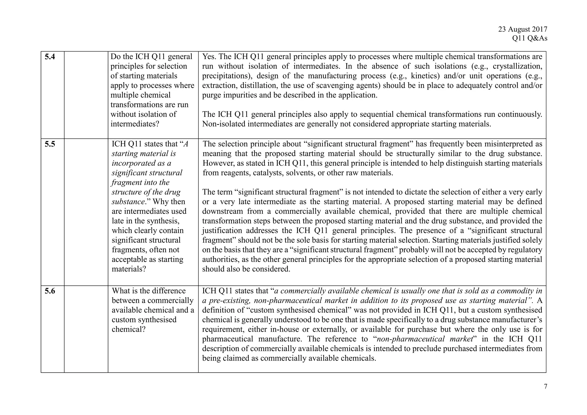23 August 2017
Q11 Q&As
7
5.4 Do the ICH Q11 general
principles for selection
of starting materials
apply to processes where
multiple chemical
transformations are run
without isolation of
intermediates?
Yes. The ICH Q11 general principles apply to processes where multiple chemical transformations are
run without isolation of intermediates. In the absence of such isolations (e.g., crystallization,
precipitations), design of the manufacturing process (e.g., kinetics) and/or unit operations (e.g.,
extraction, distillation, the use of scavenging agents) should be in place to adequately control and/or
purge impurities and be described in the application.
The ICH Q11 general principles also apply to sequential chemical transformations run continuously.
Non-isolated intermediates are generally not considered appropriate starting materials.
5.5 ICH Q11 states that “A
starting material is
incorporated as a
significant structural
fragment into the
structure of the drug
substance.” Why then
are intermediates used
late in the synthesis,
which clearly contain
significant structural
fragments, often not
acceptable as starting
materials?
The selection principle about “significant structural fragment” has frequently been misinterpreted as
meaning that the proposed starting material should be structurally similar to the drug substance.
However, as stated in ICH Q11, this general principle is intended to help distinguish starting materials
from reagents, catalysts, solvents, or other raw materials.
The term “significant structural fragment” is not intended to dictate the selection of either a very early
or a very late intermediate as the starting material. A proposed starting material may be defined
downstream from a commercially available chemical, provided that there are multiple chemical
transformation steps between the proposed starting material and the drug substance, and provided the
justification addresses the ICH Q11 general principles. The presence of a “significant structural
fragment” should not be the sole basis for starting material selection. Starting materials justified solely
on the basis that they are a “significant structural fragment” probably will not be accepted by regulatory
authorities, as the other general principles for the appropriate selection of a proposed starting material
should also be considered.
5.6 What is the difference
between a commercially
available chemical and a
custom synthesised
chemical?
ICH Q11 states that “a commercially available chemical is usually one that is sold as a commodity in
a pre-existing, non-pharmaceutical market in addition to its proposed use as starting material”. A
definition of “custom synthesised chemical” was not provided in ICH Q11, but a custom synthesised
chemical is generally understood to be one that is made specifically to a drug substance manufacturer’s
requirement, either in-house or externally, or available for purchase but where the only use is for
pharmaceutical manufacture. The reference to “non-pharmaceutical market” in the ICH Q11
description of commercially available chemicals is intended to preclude purchased intermediates from
being claimed as commercially available chemicals.
 