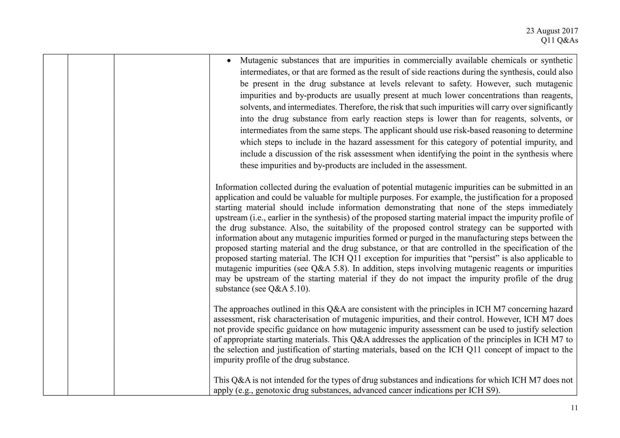 23 August 2017
Q11 Q&As
11
 Mutagenic substances that are impurities in commercially available chemicals or synthetic
intermediates, or that are formed as the result of side reactions during the synthesis, could also
be present in the drug substance at levels relevant to safety. However, such mutagenic
impurities and by-products are usually present at much lower concentrations than reagents,
solvents, and intermediates. Therefore, the risk that such impurities will carry over significantly
into the drug substance from early reaction steps is lower than for reagents, solvents, or
intermediates from the same steps. The applicant should use risk-based reasoning to determine
which steps to include in the hazard assessment for this category of potential impurity, and
include a discussion of the risk assessment when identifying the point in the synthesis where
these impurities and by-products are included in the assessment.
Information collected during the evaluation of potential mutagenic impurities can be submitted in an
application and could be valuable for multiple purposes. For example, the justification for a proposed
starting material should include information demonstrating that none of the steps immediately
upstream (i.e., earlier in the synthesis) of the proposed starting material impact the impurity profile of
the drug substance. Also, the suitability of the proposed control strategy can be supported with
information about any mutagenic impurities formed or purged in the manufacturing steps between the
proposed starting material and the drug substance, or that are controlled in the specification of the
proposed starting material. The ICH Q11 exception for impurities that “persist” is also applicable to
mutagenic impurities (see Q&A 5.8). In addition, steps involving mutagenic reagents or impurities
may be upstream of the starting material if they do not impact the impurity profile of the drug
substance (see Q&A 5.10).
The approaches outlined in this Q&A are consistent with the principles in ICH M7 concerning hazard
assessment, risk characterisation of mutagenic impurities, and their control. However, ICH M7 does
not provide specific guidance on how mutagenic impurity assessment can be used to justify selection
of appropriate starting materials. This Q&A addresses the application of the principles in ICH M7 to
the selection and justification of starting materials, based on the ICH Q11 concept of impact to the
impurity profile of the drug substance.
This Q&A is not intended for the types of drug substances and indications for which ICH M7 does not
apply (e.g., genotoxic drug substances, advanced cancer indications per ICH S9).
 