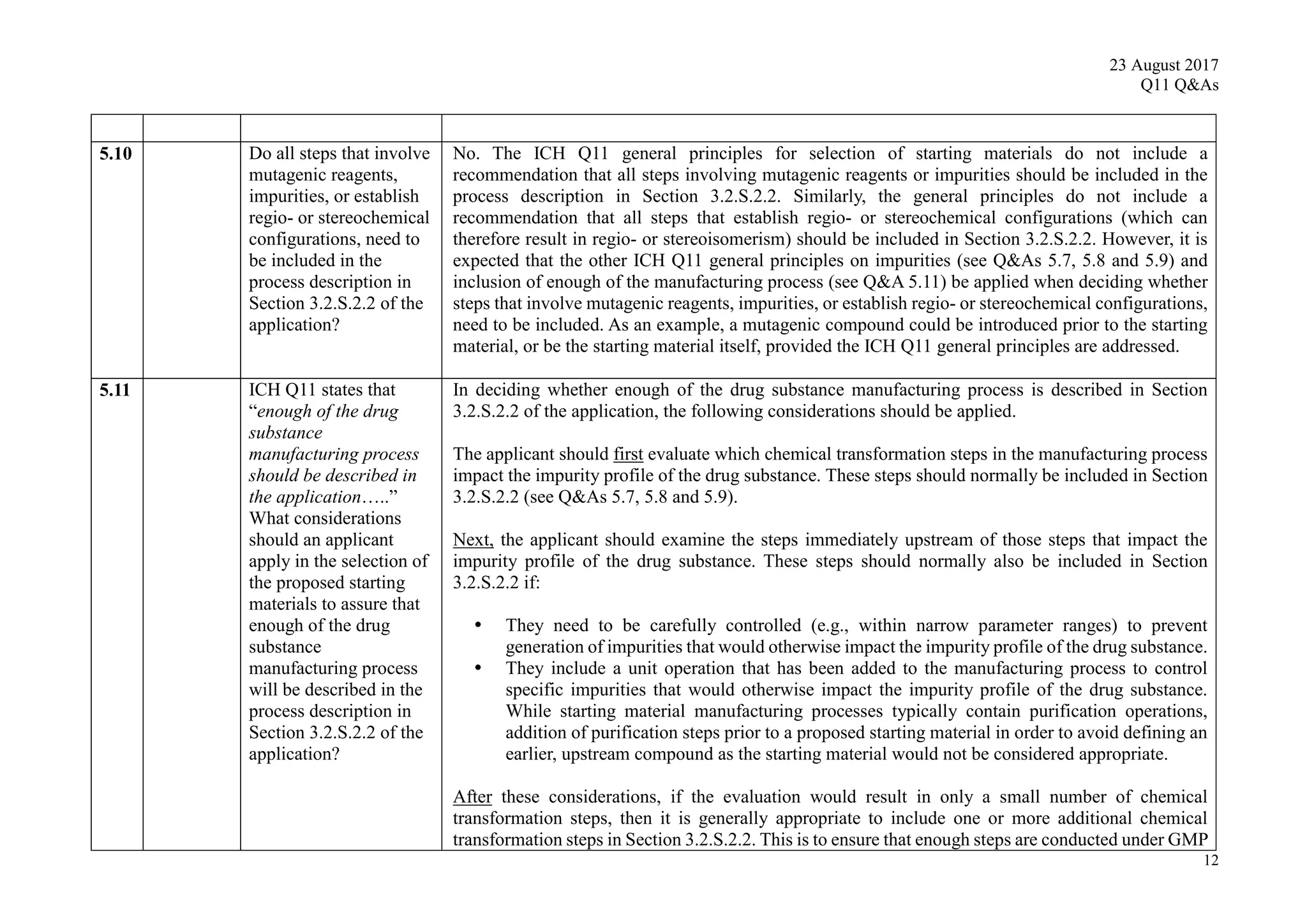 23 August 2017
Q11 Q&As
12
5.10 Do all steps that involve
mutagenic reagents,
impurities, or establish
regio- or stereochemical
configurations, need to
be included in the
process description in
Section 3.2.S.2.2 of the
application?
No. The ICH Q11 general principles for selection of starting materials do not include a
recommendation that all steps involving mutagenic reagents or impurities should be included in the
process description in Section 3.2.S.2.2. Similarly, the general principles do not include a
recommendation that all steps that establish regio- or stereochemical configurations (which can
therefore result in regio- or stereoisomerism) should be included in Section 3.2.S.2.2. However, it is
expected that the other ICH Q11 general principles on impurities (see Q&As 5.7, 5.8 and 5.9) and
inclusion of enough of the manufacturing process (see Q&A 5.11) be applied when deciding whether
steps that involve mutagenic reagents, impurities, or establish regio- or stereochemical configurations,
need to be included. As an example, a mutagenic compound could be introduced prior to the starting
material, or be the starting material itself, provided the ICH Q11 general principles are addressed.
5.11 ICH Q11 states that
“enough of the drug
substance
manufacturing process
should be described in
the application…..”
What considerations
should an applicant
apply in the selection of
the proposed starting
materials to assure that
enough of the drug
substance
manufacturing process
will be described in the
process description in
Section 3.2.S.2.2 of the
application?
In deciding whether enough of the drug substance manufacturing process is described in Section
3.2.S.2.2 of the application, the following considerations should be applied.
The applicant should first evaluate which chemical transformation steps in the manufacturing process
impact the impurity profile of the drug substance. These steps should normally be included in Section
3.2.S.2.2 (see Q&As 5.7, 5.8 and 5.9).
Next, the applicant should examine the steps immediately upstream of those steps that impact the
impurity profile of the drug substance. These steps should normally also be included in Section
3.2.S.2.2 if:
 They need to be carefully controlled (e.g., within narrow parameter ranges) to prevent
generation of impurities that would otherwise impact the impurity profile of the drug substance.
 They include a unit operation that has been added to the manufacturing process to control
specific impurities that would otherwise impact the impurity profile of the drug substance.
While starting material manufacturing processes typically contain purification operations,
addition of purification steps prior to a proposed starting material in order to avoid defining an
earlier, upstream compound as the starting material would not be considered appropriate.
After these considerations, if the evaluation would result in only a small number of chemical
transformation steps, then it is generally appropriate to include one or more additional chemical
transformation steps in Section 3.2.S.2.2. This is to ensure that enough steps are conducted under GMP
 