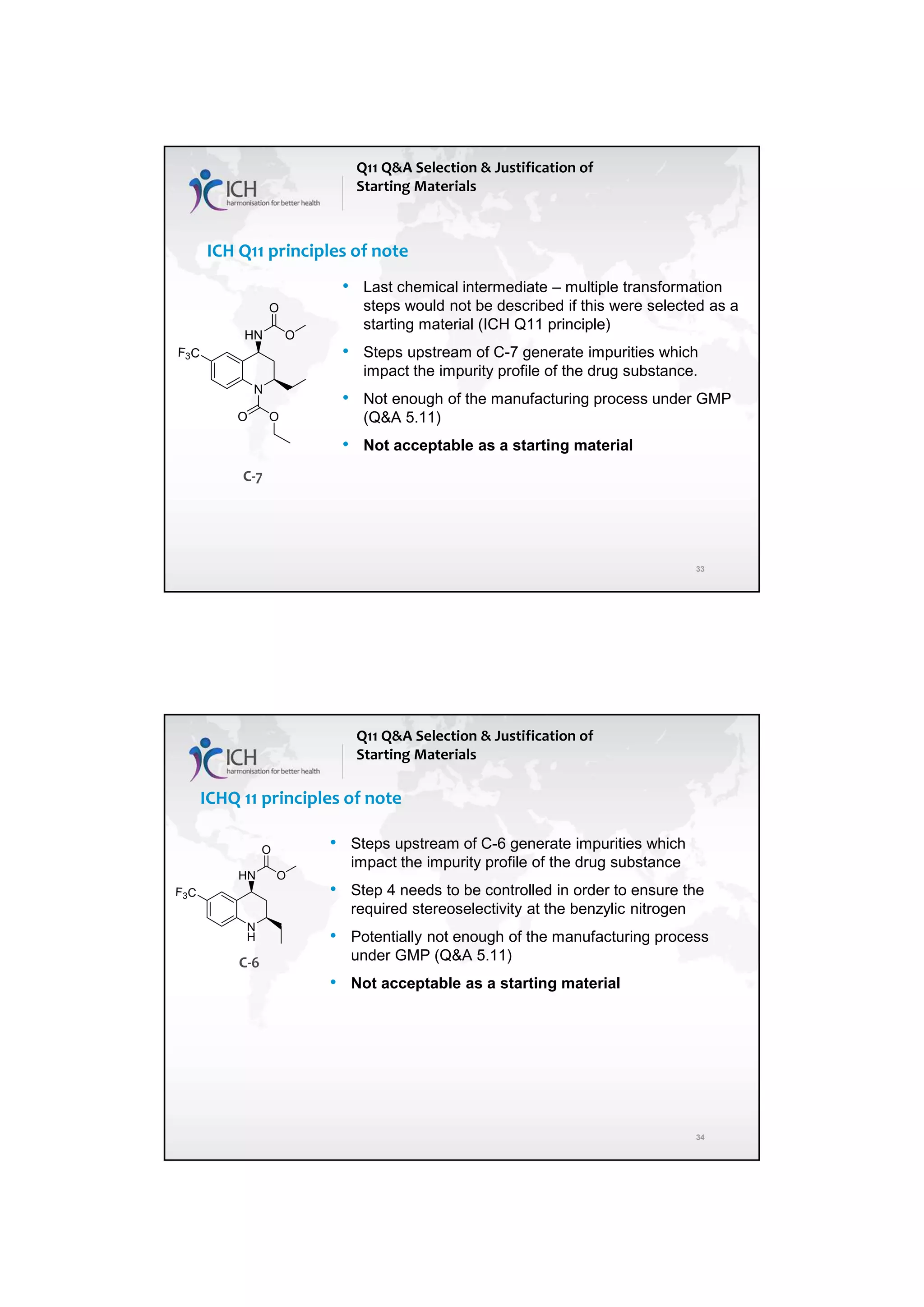 7/20/2018
17
33
ICH Q11 principles of note
• Last chemical intermediate – multiple transformation
steps would not be described if this were selected as a
starting material (ICH Q11 principle)
• Steps upstream of C-7 generate impurities which
impact the impurity profile of the drug substance.
• Not enough of the manufacturing process under GMP
(Q&A 5.11)
• Not acceptable as a starting material
Q11 Q&A Selection & Justification of
Starting Materials
F3C
N
HN O
O
O
O
C-7
34
ICHQ 11 principles of note
Q11 Q&A Selection & Justification of
Starting Materials
F3C
N
H
HN O
O
C-6
• Steps upstream of C-6 generate impurities which
impact the impurity profile of the drug substance
• Step 4 needs to be controlled in order to ensure the
required stereoselectivity at the benzylic nitrogen
• Potentially not enough of the manufacturing process
under GMP (Q&A 5.11)
• Not acceptable as a starting material
 