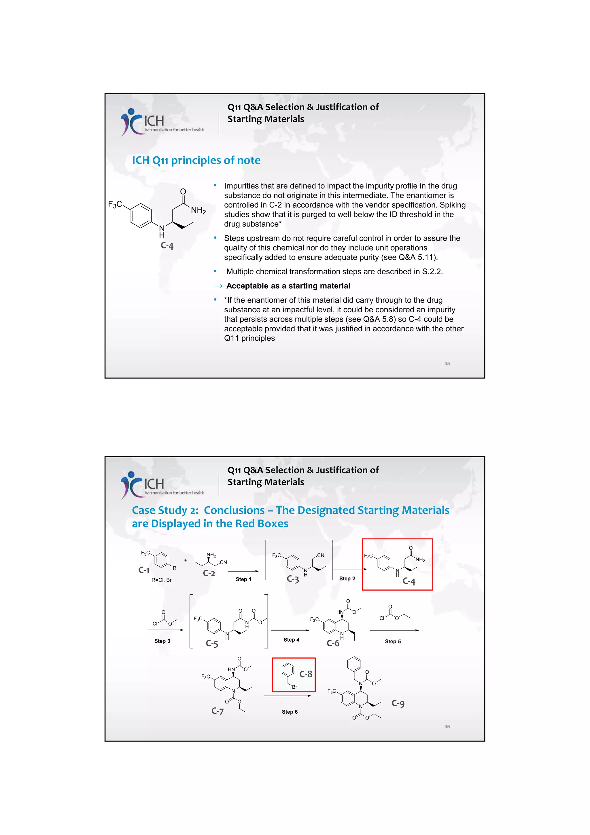 7/20/2018
18
35
ICH Q11 principles of note
• Impurities that are defined to impact the impurity profile in the drug
substance do not originate in this intermediate. The enantiomer is
controlled in C-2 in accordance with the vendor specification. Spiking
studies show that it is purged to well below the ID threshold in the
drug substance*
• Steps upstream do not require careful control in order to assure the
quality of this chemical nor do they include unit operations
specifically added to ensure adequate purity (see Q&A 5.11).
• Multiple chemical transformation steps are described in S.2.2.
→ Acceptable as a starting material
• *If the enantiomer of this material did carry through to the drug
substance at an impactful level, it could be considered an impurity
that persists across multiple steps (see Q&A 5.8) so C-4 could be
acceptable provided that it was justified in accordance with the other
Q11 principles
Q11 Q&A Selection & Justification of
Starting Materials
F3C
N
H
O
NH2
C-4
36
+
F3C
R
CN
NH2 F3C
N
H
F3C
N
H
O
NH2
F3C
N
H
O
N
H
O
O
F3C
N
H
HN O
O
F3C
N
HN O
O
O
O
F3C
N
N
O
O
O O
Br
Step 1 Step 2
Step 3 Step 4 Step 5
Step 6
R=Cl, Br
O
O
Cl
O
O
Cl
CN
C-2
Case Study 2: Conclusions – The Designated Starting Materials
are Displayed in the Red Boxes
Q11 Q&A Selection & Justification of
Starting Materials
C-1
C-3 C-4
C-5 C-6
C-7
C-8
C-9
 