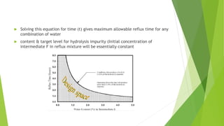  Solving this equation for time (t) gives maximum allowable reflux time for any
combination of water
 content & target level for hydrolysis impurity (Initial concentration of
intermediate F in reflux mixture will be essentially constant
 