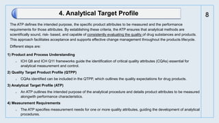 ICH Q14 Guideline Overview_SS_AI.pptx.pdf
