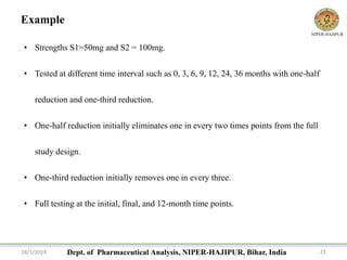 ICH Q1D Bracketing and Matrixing designs for stability testing of new ...