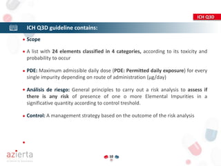 10
ICH Q3D guideline contains:
Scope
A list with 24 elements classified in 4 categories, according to its toxicity and
probability to occur
PDE: Maximum admissible daily dose (PDE: Permitted daily exposure) for every
single impurity depending on route of administration (µg/day)
Análisis de riesgo: General principles to carry out a risk analysis to assess if
there is any risk of presence of one o more Elemental Impurities in a
significative quantity according to control treshold.
Control: A management strategy based on the outcome of the risk analysis
ICH Q3D
 