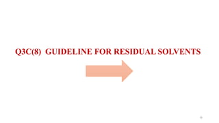18
Q3C(8) GUIDELINE FOR RESIDUAL SOLVENTS
 