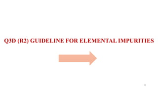 28
Q3D (R2) GUIDELINE FOR ELEMENTAL IMPURITIES
 