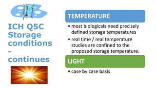 ICH Q5C
Storage
conditions
-
continues
TEMPERATURE
• most biologicals need precisely
defined storage temperatures
• real time / real temperature
studies are confined to the
proposed storage temperature.
LIGHT
• case by case basis
 