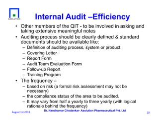 Dr. Nandkumar Chodankar- Asolution Pharmaceutical Pvt. Ltd
•  Other members of the QIT - to be involved in asking and
taking extensive meaningful notes
•  Auditing process should be clearly defined & standard
documents should be available like:
–  Definition of auditing process, system or product
–  Covering Letter
–  Report Form
–  Audit Team Evaluation Form
–  Follow-up Report
–  Training Program
•  The frequency –
–  based on risk (a formal risk assessment may not be
necessary)
–  the compliance status of the area to be audited.
–  It may vary from half a yearly to three yearly (with logical
rationale behind the frequency)
20	
  
Internal Audit –Efficiency
August	
  1st	
  2013	
  
 