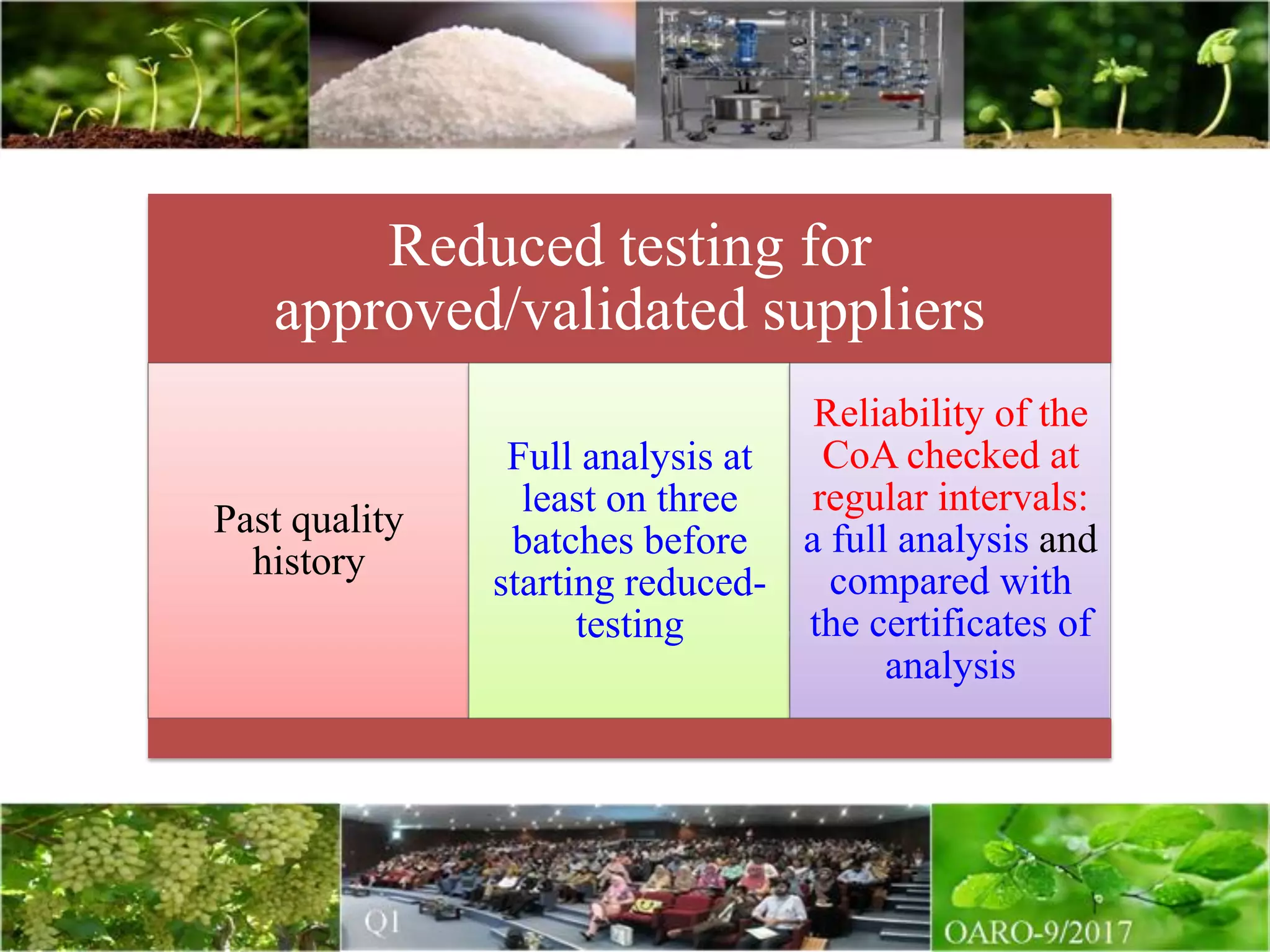 Reduced testing for
approved/validated suppliers
Past quality
history
Full analysis at
least on three
batches before
starting reduced-
testing
Reliability of the
CoA checked at
regular intervals:
a full analysis and
compared with
the certificates of
analysis
 