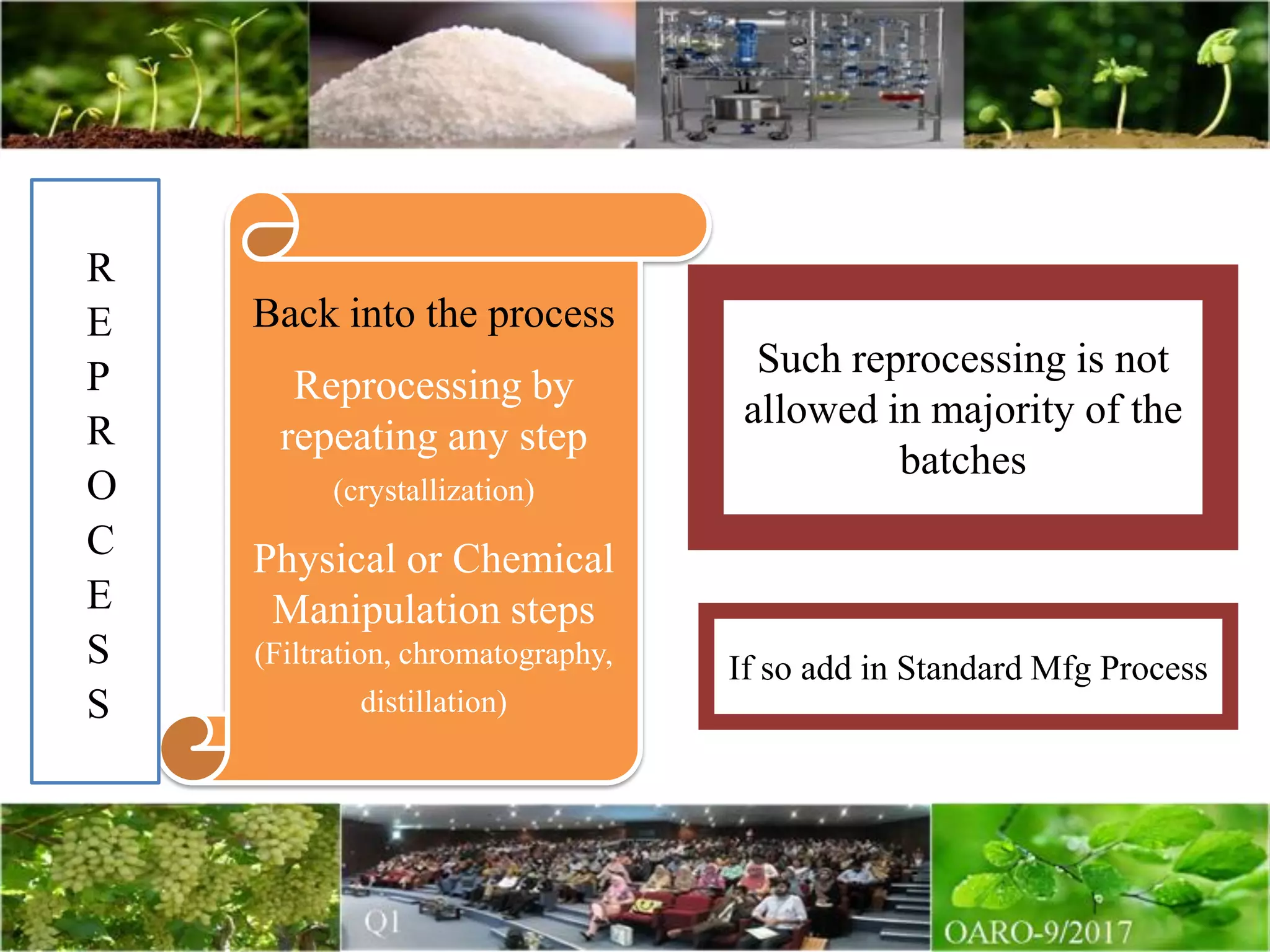 Back into the process
Reprocessing by
repeating any step
(crystallization)
Physical or Chemical
Manipulation steps
(Filtration, chromatography,
distillation)
R
E
P
R
O
C
E
S
S
Such reprocessing is not
allowed in majority of the
batches
If so add in Standard Mfg Process
 