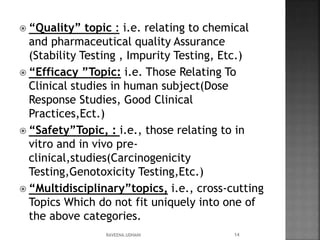  “Quality” topic : i.e. relating to chemical
and pharmaceutical quality Assurance
(Stability Testing , Impurity Testing, Etc.)
 “Efficacy ”Topic: i.e. Those Relating To
Clinical studies in human subject(Dose
Response Studies, Good Clinical
Practices,Ect.)
 “Safety”Topic, : i.e., those relating to in
vitro and in vivo pre-
clinical,studies(Carcinogenicity
Testing,Genotoxicity Testing,Etc.)
 “Multidisciplinary”topics, i.e., cross-cutting
Topics Which do not fit uniquely into one of
the above categories.
14RAVEENA.UDHANI
 