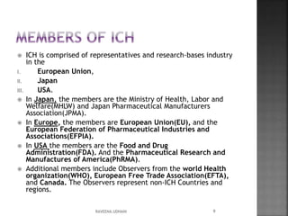  ICH is comprised of representatives and research-bases industry
in the
I. European Union,
II. Japan
III. USA.
 In Japan, the members are the Ministry of Health, Labor and
Welfare(MHLW) and Japan Pharmaceutical Manufacturers
Association(JPMA).
 In Europe, the members are European Union(EU), and the
European Federation of Pharmaceutical Industries and
Associations(EFPIA).
 In USA the members are the Food and Drug
Administration(FDA). And the Pharmaceutical Research and
Manufactures of America(PhRMA).
 Additional members include Observers from the world Health
organization(WHO), European Free Trade Association(EFTA),
and Canada. The Observers represent non-ICH Countries and
regions.
9RAVEENA.UDHANI
 