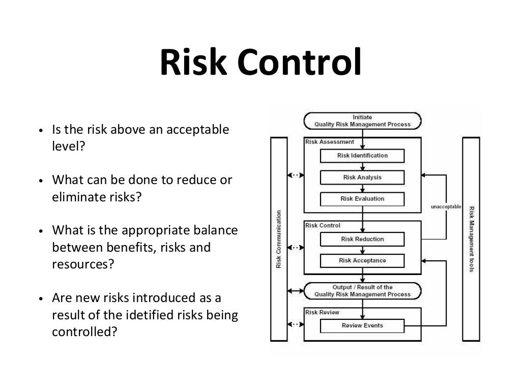 ICH Guideline Q9 Quality Risk Management