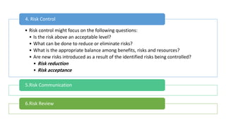 ICH Q9 QUALITY RISK MANAGEMENT(QRM) | PDF