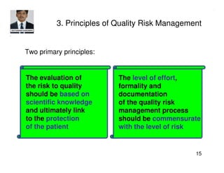ICH Q9 Quality Risk Management | PDF