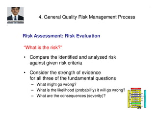 Q9 Risk Assessment ICH Q9 Quality Risk Management | PDF